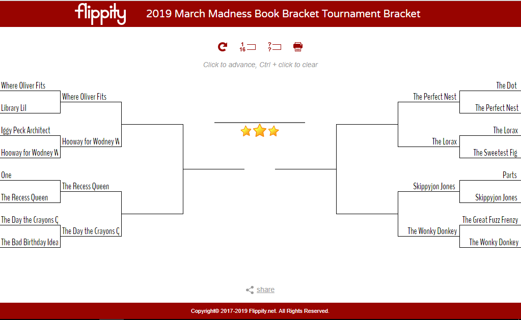 Elite 8 update